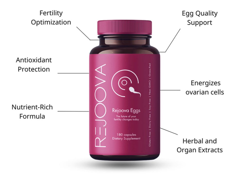 Rejoova Eggs supplement