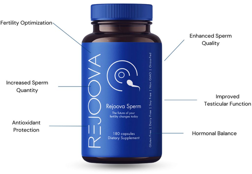 Rejoova Sperm supplement
